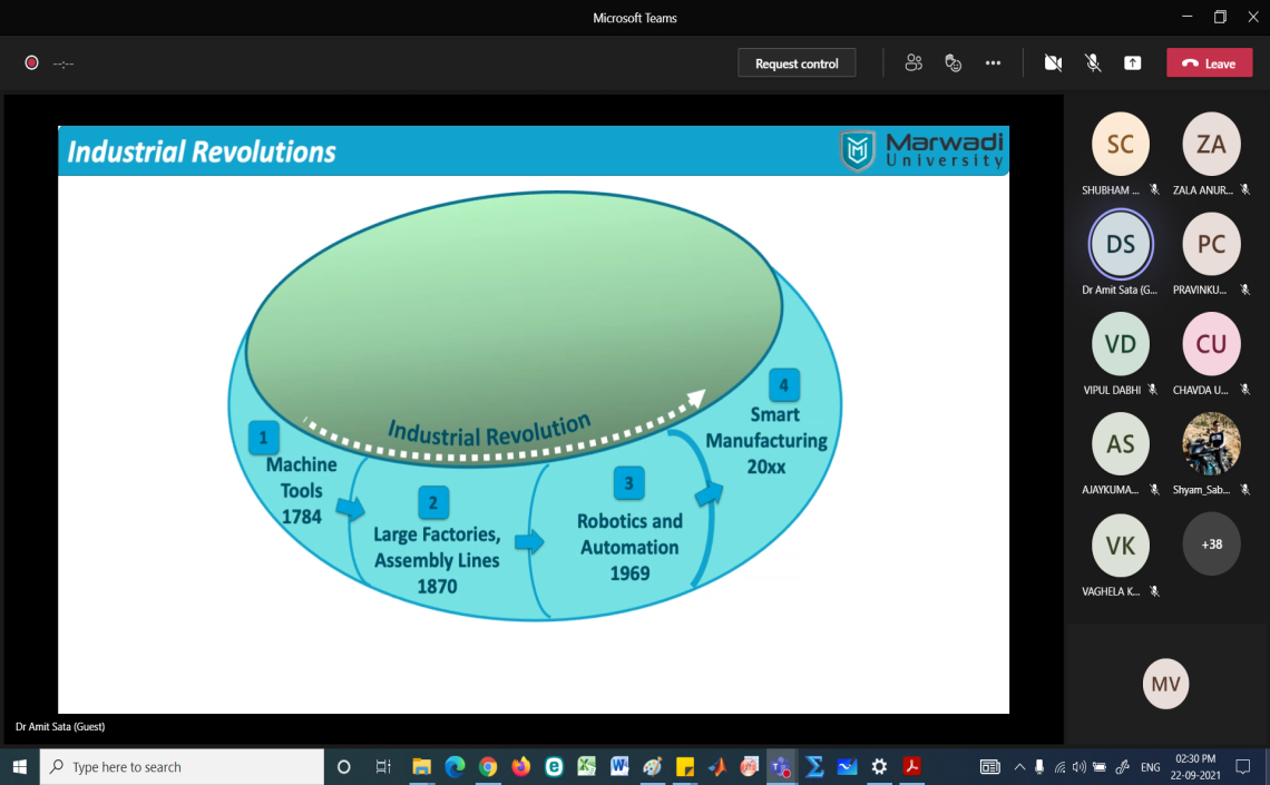 An Online Expert Session on “IoT enabled metal casting”